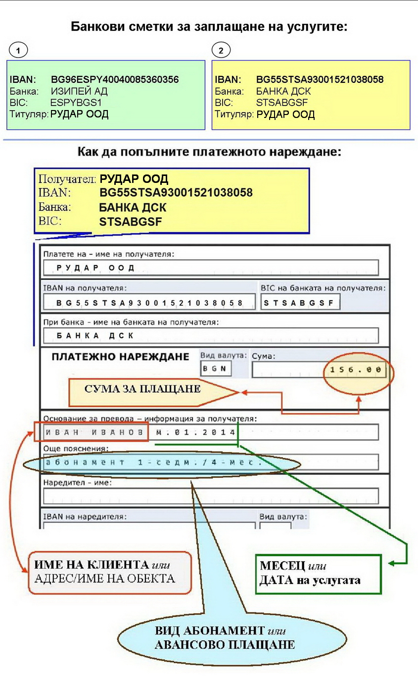Bank-2